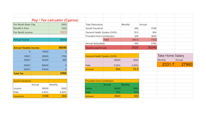 create an automated excel payroll system with overtime and tax calculation